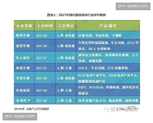 赛季总结分析:中游球队竞争空前激烈,分差仅个位数