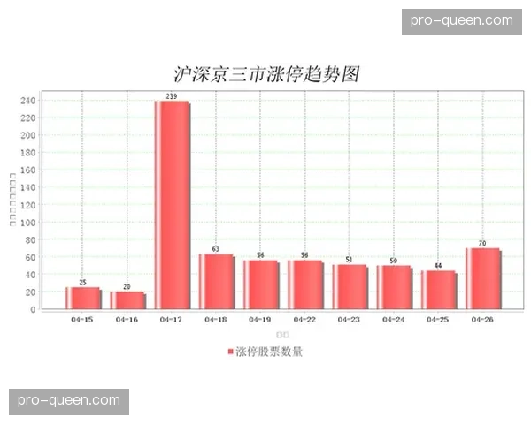 通讯:一场平局,两种心境——复盘圣埃蒂安与昂热的保级大战 通讯:一场平局,两种心境——复盘圣埃蒂安与昂热的保级大战