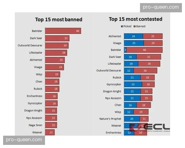 战术深度:从大数据看“五小阵容”的兴衰,跑动效率成为新评价指标 战术深度:从大数据看“五小阵容”的兴衰,跑动效率成为新评价指标
